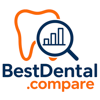 BestDental.compare